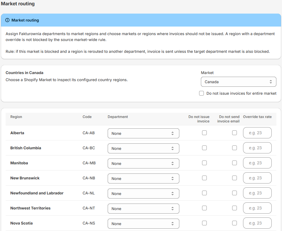 Market Routing settings for assigning Fakturownia departments and invoice rules to Shopify regions.